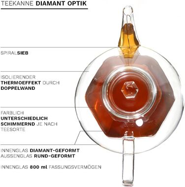 Скляна чайник Creano Diamond-Design з подвійними стінками та термоефектом, 800 мл (1 чайник + 3 пакетики чаю)