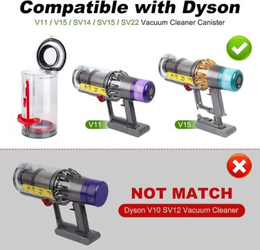 Контейнер для пилу Sgizoku для пилососів Dyson Animal/Absolute (V11-v15), замінна частина, аксесуар, 969509-01