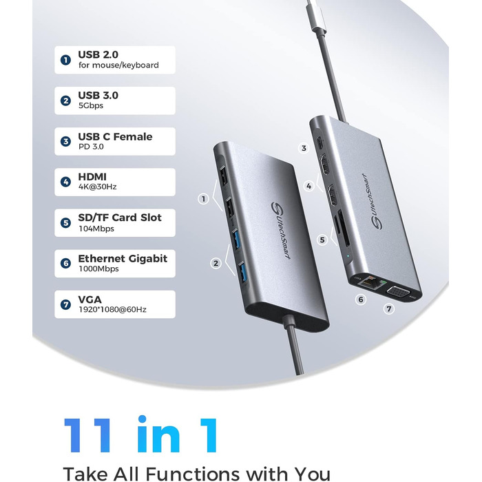 Док-станція USB C з підтримкою 3 моніторів, хаб з Ethernet, HDMI, VGA, PD3.0, SD/TF кардридер та 4 USB порти, сумісна з MacBook та Windows (UCN3270)