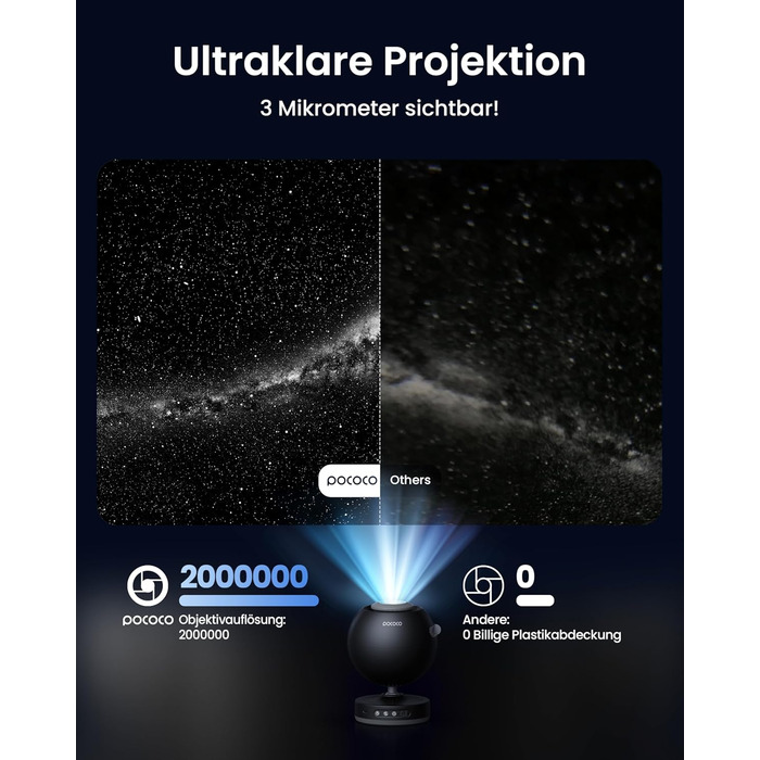POCOCO Starry Sky Projector, Galaxy Star Projector, Home Planetarium for Kids and Adults; for Bedrooms, Interiors; as Decoration, Sleep Aid, and Relaxation - with 2 Discs (Black)