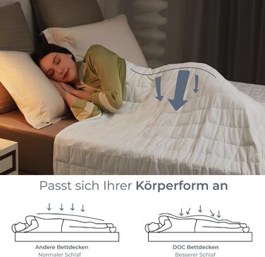 Обважнююча ковдра Degrees of Comfort 155x220 см, 9 кг, антистрес терапевтична ковдра з 100% бавовни для дорослих для покращення сну