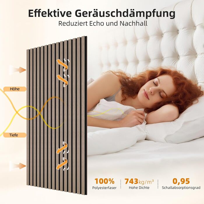 Акустичні 3D-панелі JAMELO з шпоном горіха, самоклеючі стінні панелі для звукоізоляції та декору стін, стелі та дверей, 10 шт. (30x15x1.2 см), колір світлий горіх