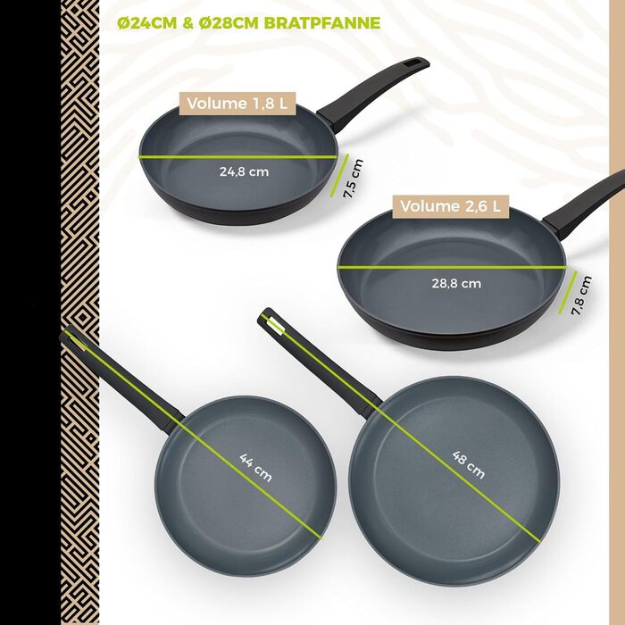 Набір сковорідок Be Living Delight 4 шт. (20/24/28 см + Вок 28 см з кришкою), антипригарне покриття з кераміки, для індукційних плит, без PTFE та PFOA, чорний