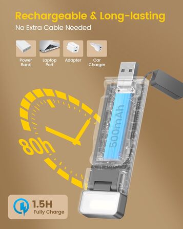 Лампа для читання Glocusent з кріпленням-прищіпкою, 5 режимів яскравості, 3 кольори, таймер, нічник, 65 lm, USB-зарядка, сірий колір