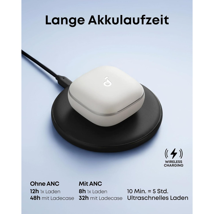 Soundcore Liberty 5 - бездротові навушники з активним шумозаглушенням (ANC), білі