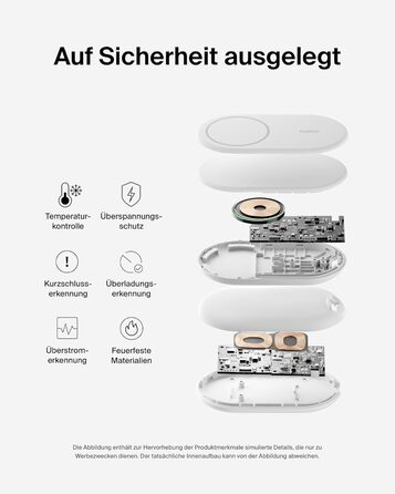 Белкін BoostCharge Магнітний складний бездротовий зарядний пристрій Qi2, 15 Вт, сумісний з MagSafe для iPhone 17, Air, 16, 15, 14, 13, 12, Pixel, з підтримкою Standy-режиму – білий