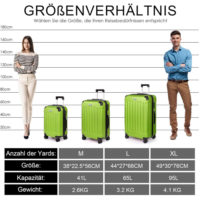 Чемодан ручної поклажі TANTOI: жорсткий корпус, телескопічна ручка, кодовий замок, зелений (M)