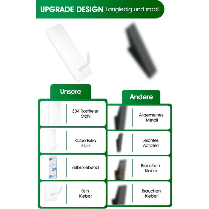 Набір тримачів для рушників без свердління, 10 шт., гачки самоклеючі з нержавіючої сталі 304, надміцні, для великих предметів, настінні гачки для ванної, туалету та кухні, стійкі до корозії, рушкові гачки (довші)
