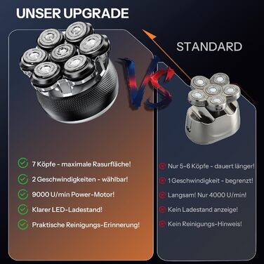 Машинка для гоління голови Yeerain 7D з плаваючими головками, 2 швидкості, акумуляторна, чорна