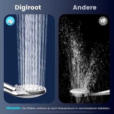 Digiroot Shower Head with Filter, 15 Filtration, Shower with 1.5M Hose, High-Pressure Handheld Shower Rain Shower with 7 Spray Patterns, Water-Saving Shower Head for Removing Hard Water, Residual Chlorine, and Heavy Metals