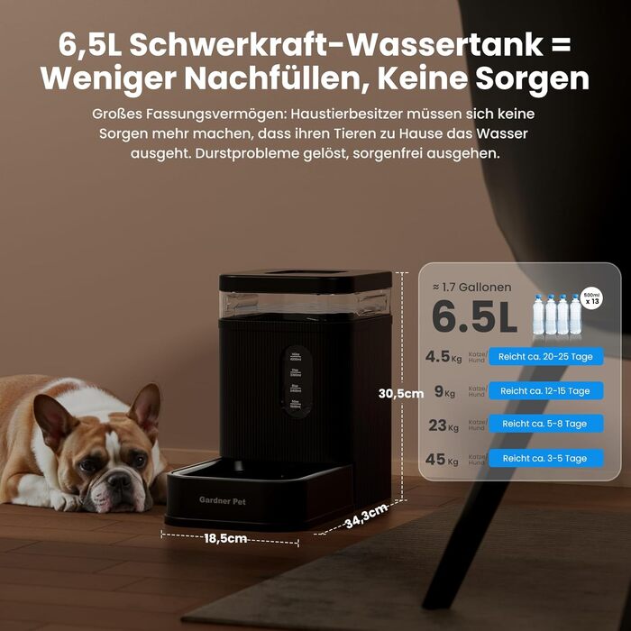 Автоматичний диспенсер води для собак та котів Gardner Pet 6.5L, годівниця, не потребує електрики, з нержавіючою чашею, BPA-free, чорний