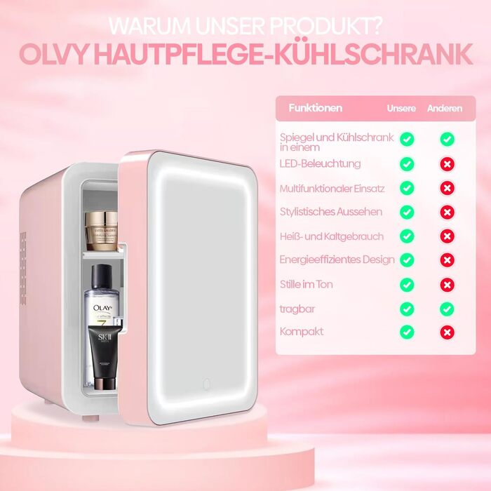 Olvy Skincare Fridge - 4 Liter Mini Fridge with LED Mirror - Portable Beauty Fridge, Cooling & Heating for Room Use (Pink)
