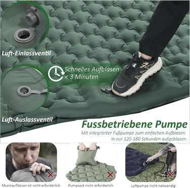 Каремат самонадувний Camping 2025, 12 см, з підголівником 16 см та помпою - для туризму, пляжу, кемпінгу. Ультралегкий, міцний