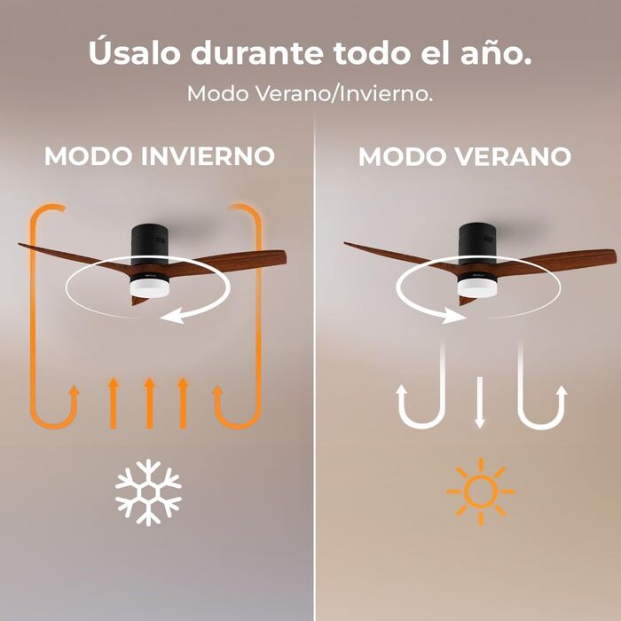 Стеляний вентилятор Cecotec Energysilence Aero 5600 Classic White з LED-підсвічуванням, 40W, діаметр 132 см, 6 швидкостей, пульт, літо/зима, чорний