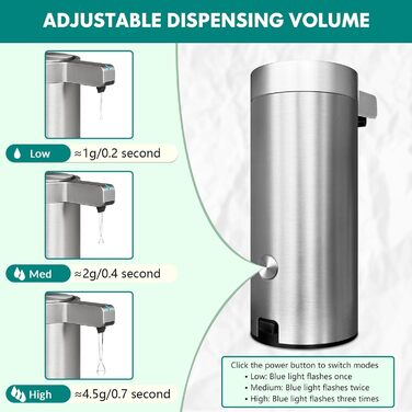 Mamiddle Automatic Soap Dispenser Stainless Steel with Sensor Infrared Soap Dispenser Electric IPX5 Waterproof USB-C Charging with Sensor Infrared Motion Sensor for Kitchen & Bathroom (Brushed Silver)