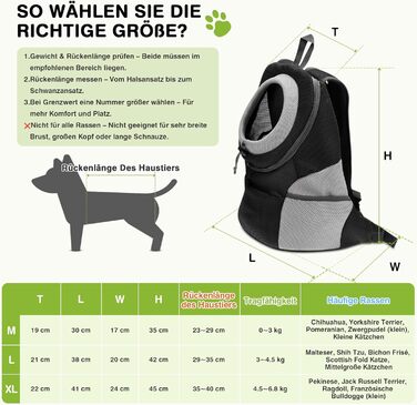 Рюкзак для собак та котів ALLSOPETS, переноска для маленьких тварин, рюкзак для велосипеда та мотоцикла, для піших прогулянок, кемпінгу та відпочинку на природі (чорний, M)