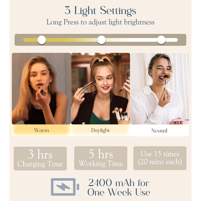 Жіноча косметичка Luxpire з дзеркалом і LED-підсвіткою, шкіряний органайзер для макіяжу, велика дорожня сумка для косметики, синя, розмір S