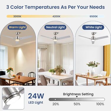 Стеляний вентилятор Newday з дерева білого кольору, 122 см з підсвіткою та пультом керування. Тихий вентилятор на стелю з лампою, регульована яскравість, DC мотор, реверсивний режим для спальні та вітальні (122-silber-holz)