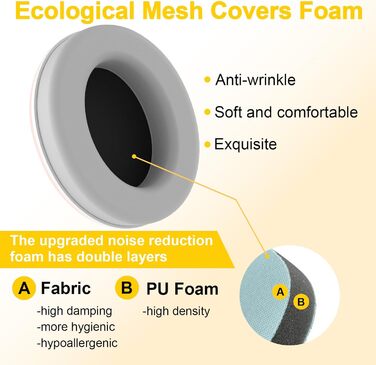 Навушники для захисту від шуму для немовлят 2-в-1, рожеві, до 48 місяців