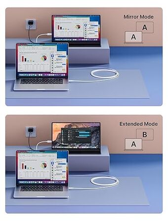 Кабель USB C до Mini HDMI JSAUX 3.3FT (1м), білий. Підтримка 4K@30Hz/2K@60Hz/1080P. Сумісний з портативним монітором, Steam Deck, ноутбуком, телефоном.