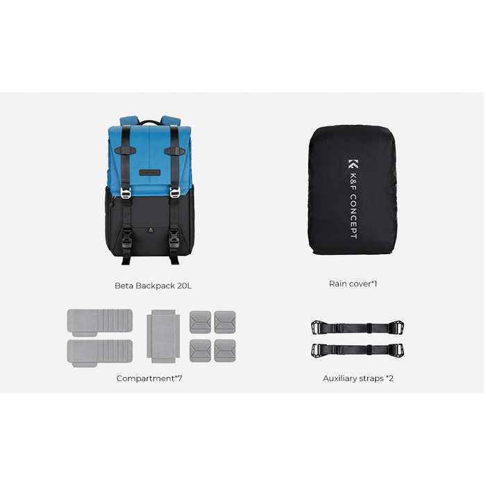 Фоторюкзак K&F Concept KF13.087AV7, синій