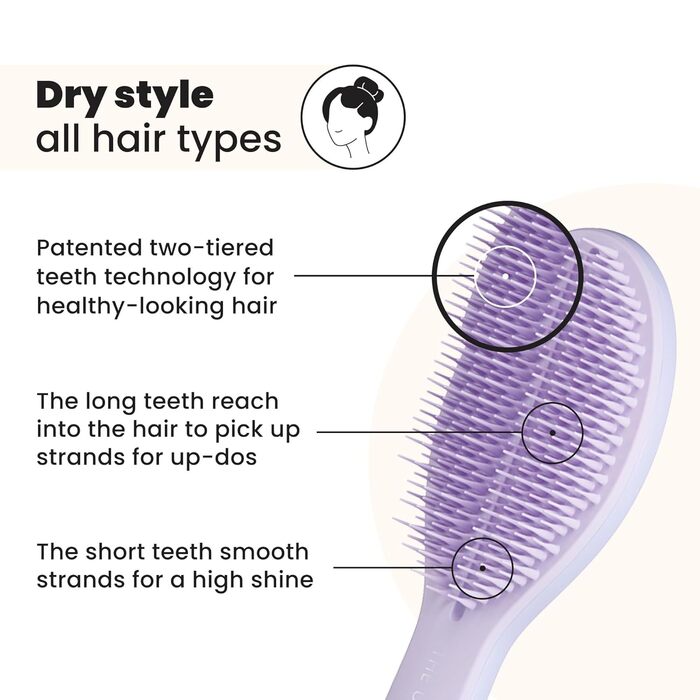 Тізер Tangle Teezer Mini - щітка для волосся, розплутування, для дітей, зручний хват, для подорожей, з гліцерином