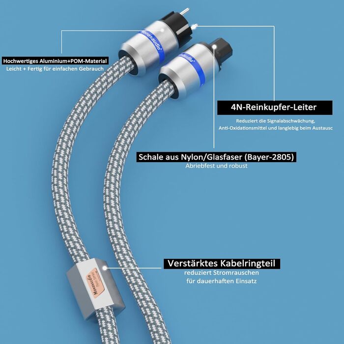 Hi-End мережевий кабель Monosaudio P902E6R 1,5м, 5,5qmm 4N OFC мідь, роз'єми Schuko та IEC C15 з родієвим покриттям, подвійне екранування для підсилювачів, DAC та сабвуферів