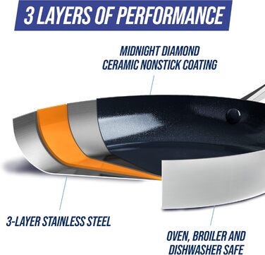 Набір посуду Blue Diamond Cookware 15 предметів: сковороди, каструлі з нержавіючої сталі з алмазним покриттям, антипригарні, індукційні, придатні для миття в посудомийній машині та духовці, без PFAS, багатошарові, срібні