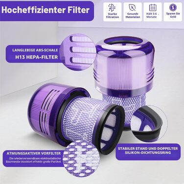 Фільтри для пилососа Dyson V11, V15, SV14, SV17, SV22 (970013-02) - Оригінальні запчастини