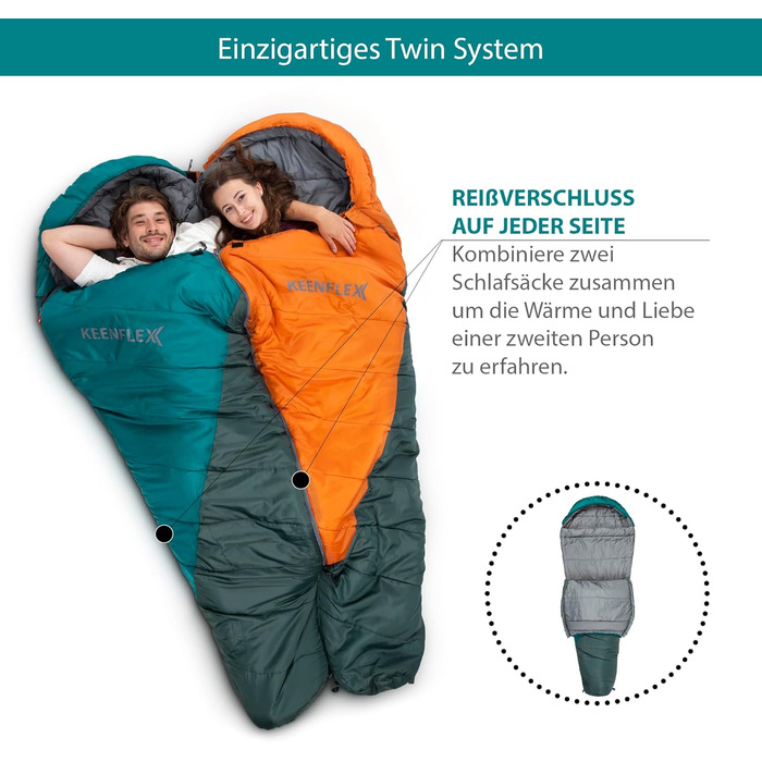 Сплячий мішок Outdoor 3 сезони -12.0°C (Blue -18.0°C)