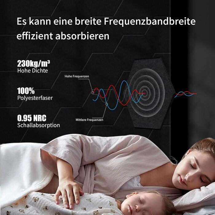 Акустичні гексагональні панелі самоклейні для звукоізоляції стін та дверей, 1.4м², 36 шт, чорні (230кг/м³, NRC 0.95, 100% поліестер)