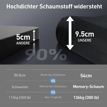 Коламі - Ергономічне крісло для офісу та дому, чорне, з регульованою підголівником та підлокітниками