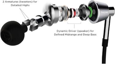 Навушники 1MORE Triple Driver: провідні Hi-Fi навушники з MEMS мікрофоном та пультом керування