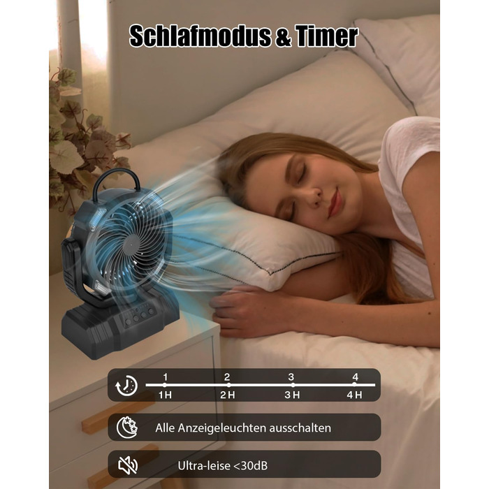 Портативний вентилятор для кемпінгу з акумулятором 10000mAh, LED-ліхтар, 270° обертання, USB-зарядка, для намету, відпочинку на природі, риболовлі, офісу (Чорний)