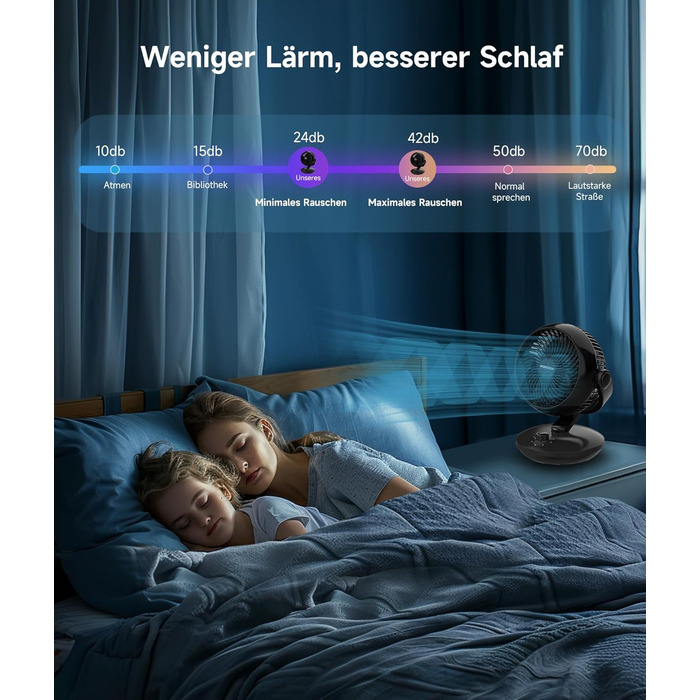 WOWDSGN Вентилятор для дому: тихий настільний циркулятор повітря 24dB, 3 швидкості, 100°/80° осциляція, чорний Xd-1586fc