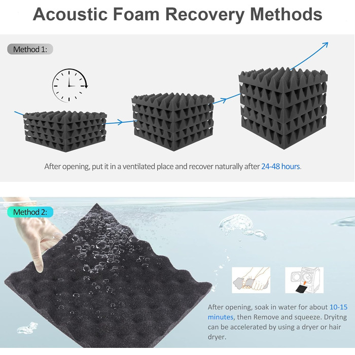 Акустичні панелі JBER самоклеючі, шумопоглинаючі плити з пінопласту 30x30x3 см, 12 шт. — звукоізоляція для студії, офісу та спальні, чорні