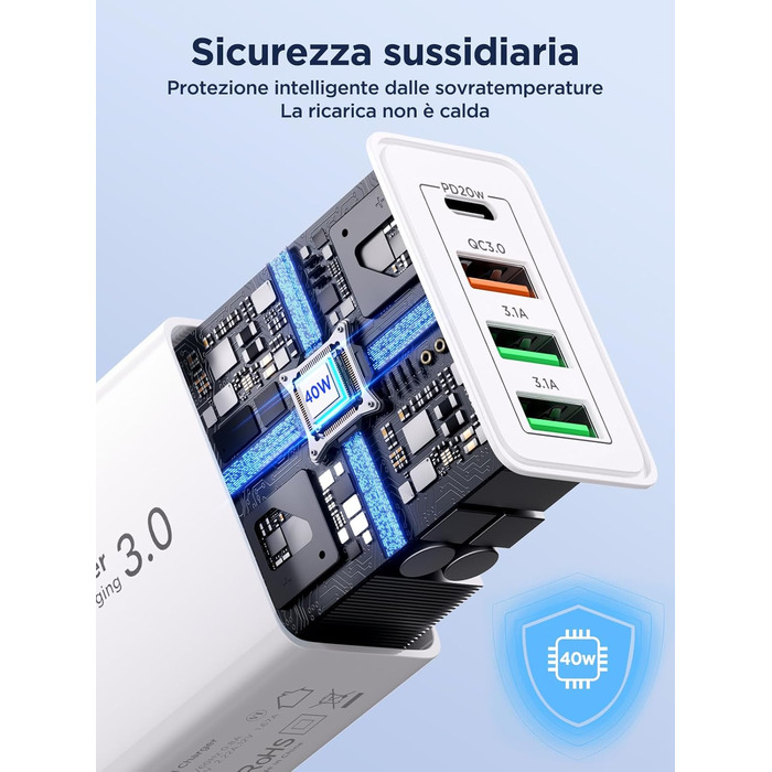 Подвійний USB зарядний пристрій 40W з 4 портами USB-C та USB-A, PD 3.0, для iPhone, Samsung та інших телефонів (2 шт. в упаковці, білий)