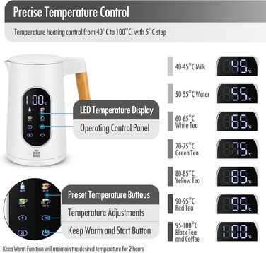 Електричний чайник ForMe з нержавіючої сталі 1.7L з регулюванням температури 40-100°C, LED дисплеєм, функцією підтримання тепла, BPA Free, білий