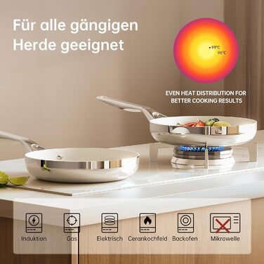 Набір сковорідок з керамічним антипригарним покриттям Tjean (без PTFE, PFOA, PFAS) з нержавіючою ручкою, підходить для індукційних, газових, електричних плит та духовки до 280°C (кремовий, 20+24+28 см)