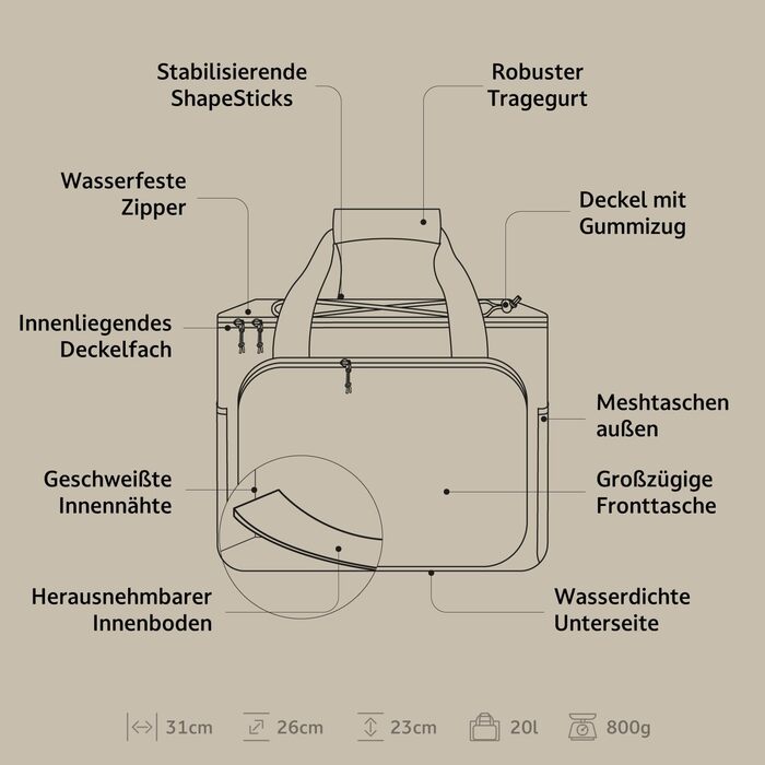 Термосумка Campo Libre Hulk I Преміум, 30л та 20л | Складана термосумка з водовідштовхувальними блискавками | Зелений, 20л (18+2)