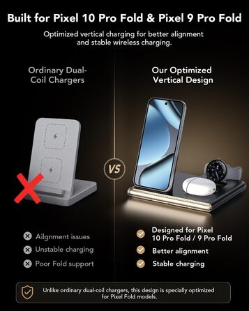 Бездротовий зарядний пристрій 3-в-1 для Google Pixel Watch 4, Pixel 10 Pro/10/9 Pro/9/8/7, iPhone та Samsung (Чорний)