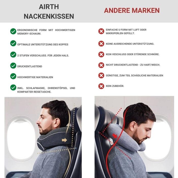 AIRTH® Подушка для шиї з піною Memory Foam 360° з кріпленням на липучці - Ергономічна підтримка шиї з знімним чохлом для максимального комфорту та відпочинку (Світло-сіра)