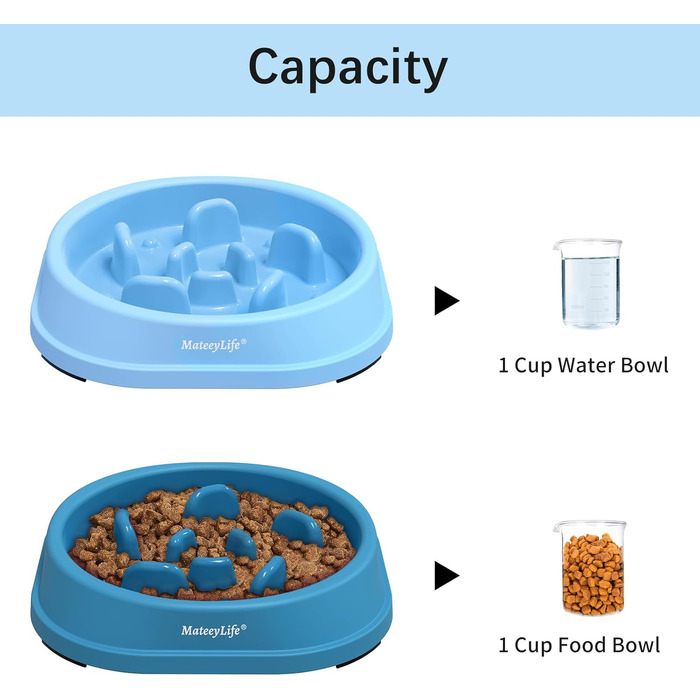 Набори мисок для собак MateeyLife (2 шт.) – повільний годівник, антислизькі, для середніх та великих собак (світло-блакитний & темно-блакитний, маленькі)