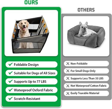 Надійний автокрісло для собак, посилене автокрісло для середніх та великих собак, водонепроникне, неслизьке, з захистом від подряпин, з 3 ременями кріплення