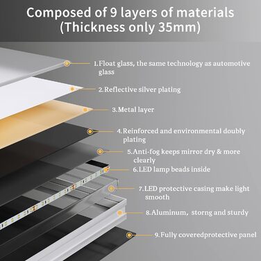 Дзеркало для ванної кімнати з LED підсвічуванням Dripex, 50x70 см, з сенсорним вимикачем, протитуманне, 6400K, енергозберігаюче