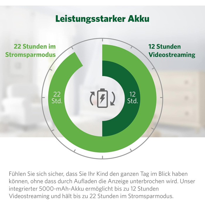 Відеоняня LeapFrog LF2513 без Wi-Fi, IPS LCD екран 2.8 дюйма, поворот та нахил, нічне бачення, 300 метрів, датчик температури, до 12 годин роботи, LF2513 2.8' Video (LF815HD 5' Video)