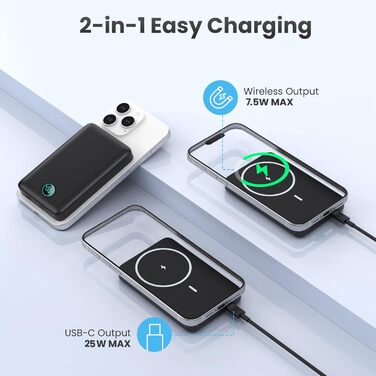 Powerbank MagSafe 10800mAh з LED дисплеєм: швидка зарядка 25W PD, USB-C, для iPhone 16/15/14/13/12, чорний