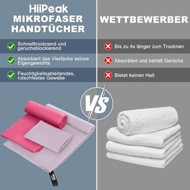 Рушник з мікрофібри HiiPeak: компактний, легкий, швидковисихаючий (80 x 40 см, Рожевий)