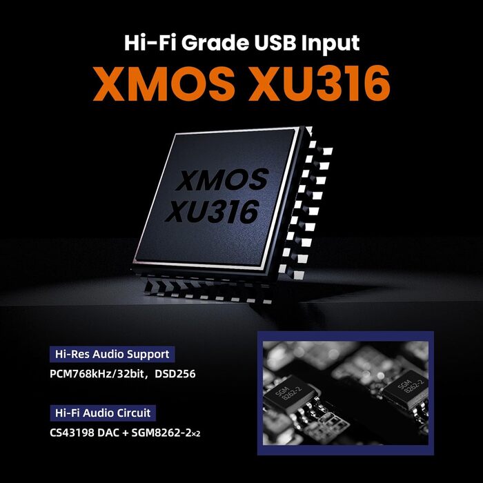 Shanling H0 - Портативний ЦАП/підсилювач, для ПК, ноутбуків, геймінгу, без акумулятора, 32-біт/768kHz DSD256, 3.5mm/4.4mm виходи