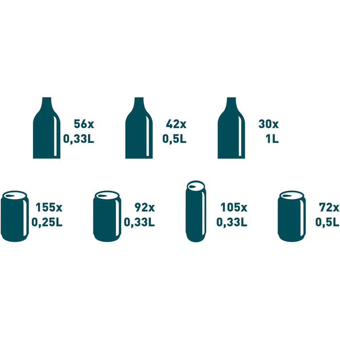 Холодильник для напоїв METRO Professional GSC2125B, 118 л, чорний
